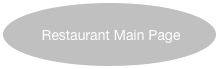  Restaurant Main Page
